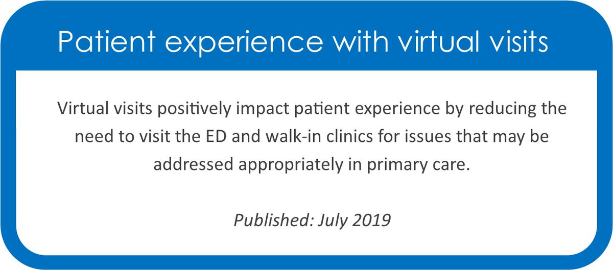 Patient experience with virtual visits